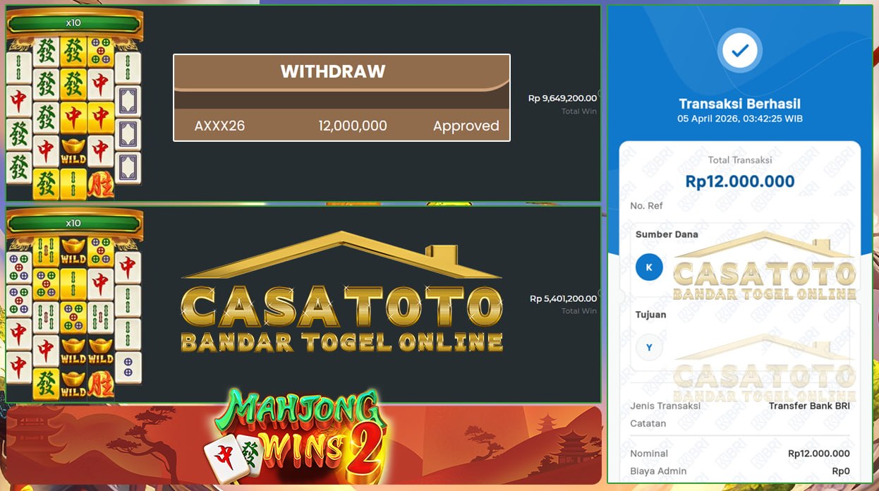 CUAN MELEDAK DI CASATOTO BERMAIN MAHYONG WAYS 2 LANGSUNG BAWA PULANG 12JT!