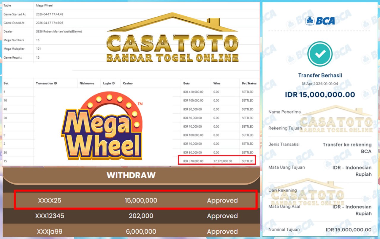 PUTAR WHEEL NYA RAIH CUANNYA, WIN SEBESAR 15 JT DI CASATOTO!