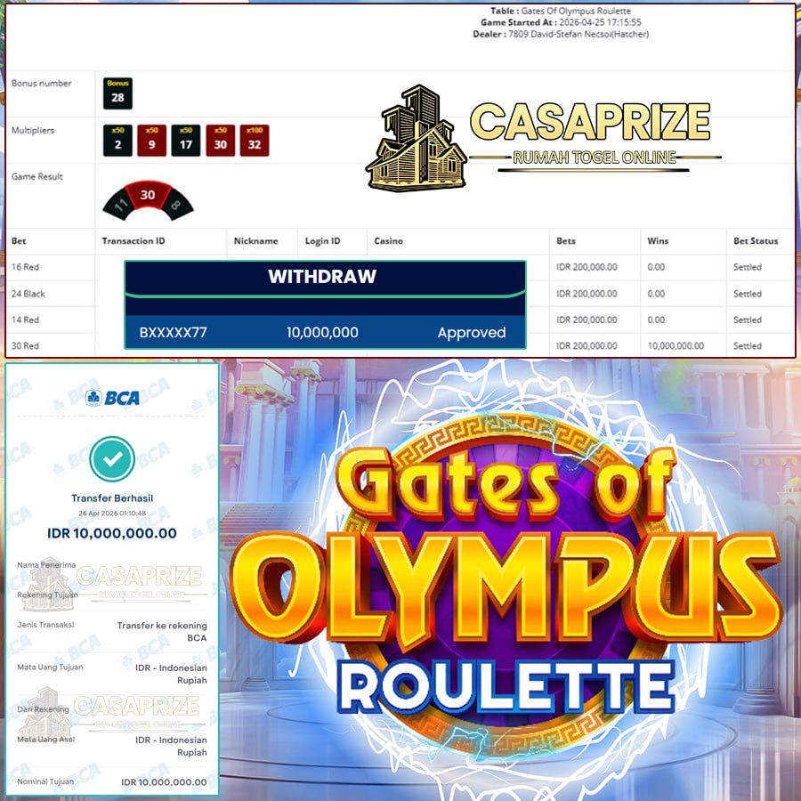 GAME BARU GACOR BARU, JOSS LAGI DI CASAPRIZE SEBESAR 10 JT BOSKU!!